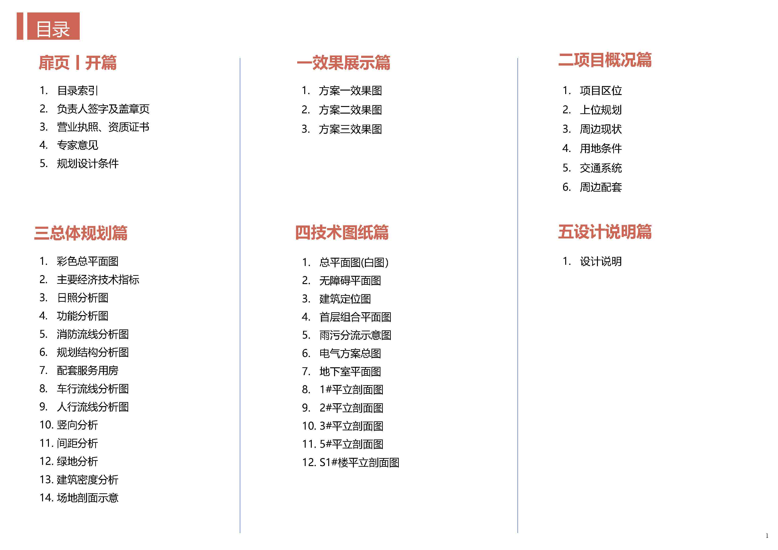 20230918 郁江府报建文本_页面_002.jpg
